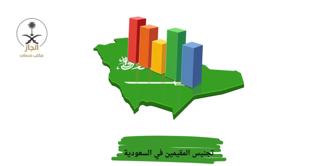 تجنيس المقيمين في السعودية